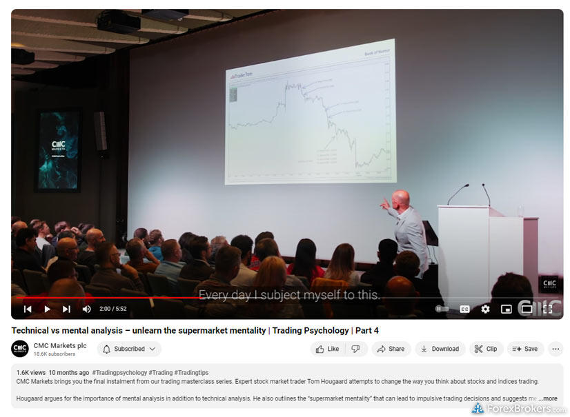 CMC Markets webinar YouTube video detail. CMC Markets webinar YouTube video detail.
