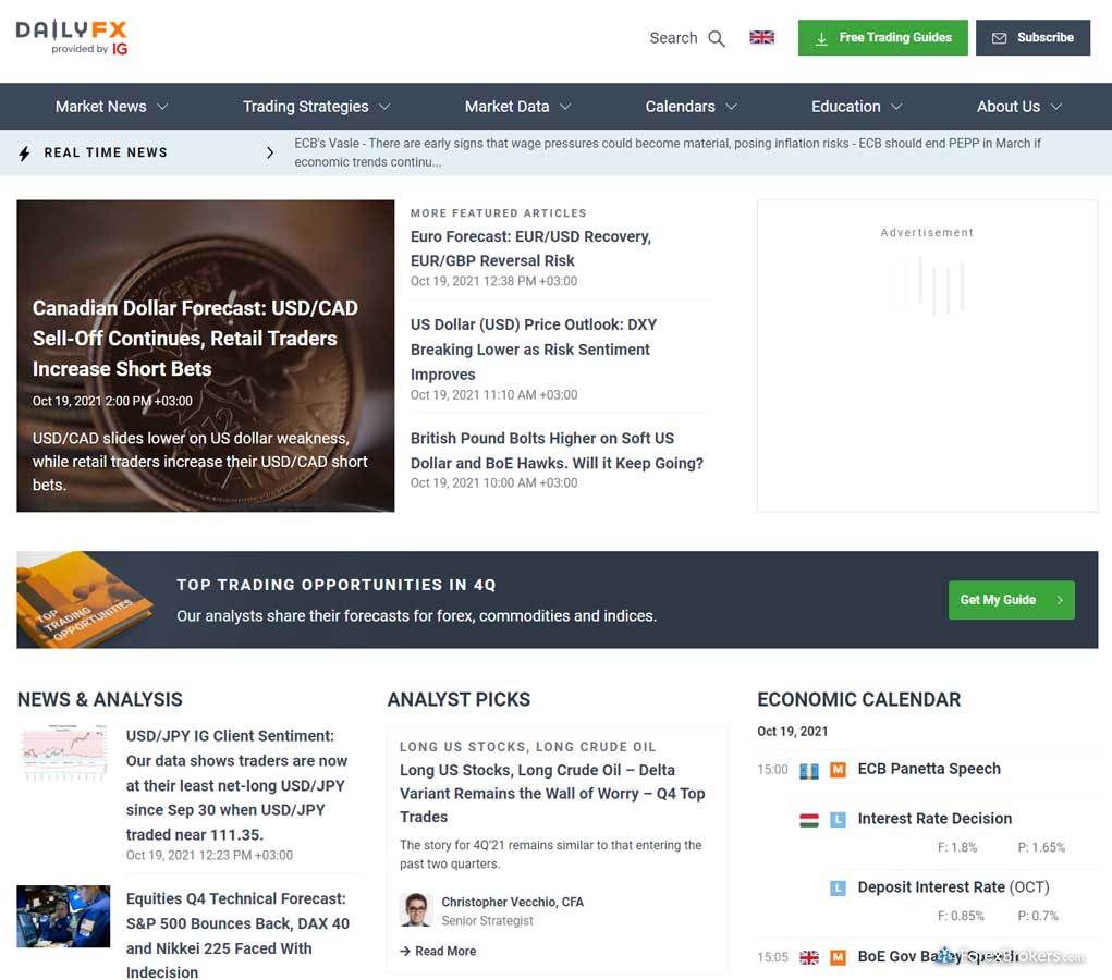 IG daily fx educational articles IG daily fx educational articles