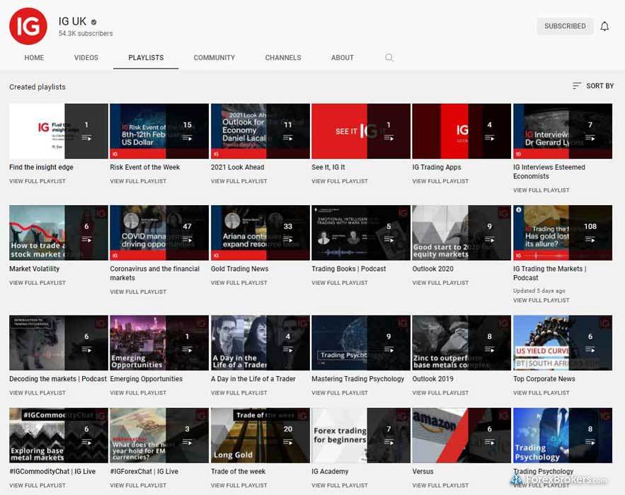 IG research education YouTube channel playlist IG research education YouTube channel playlist