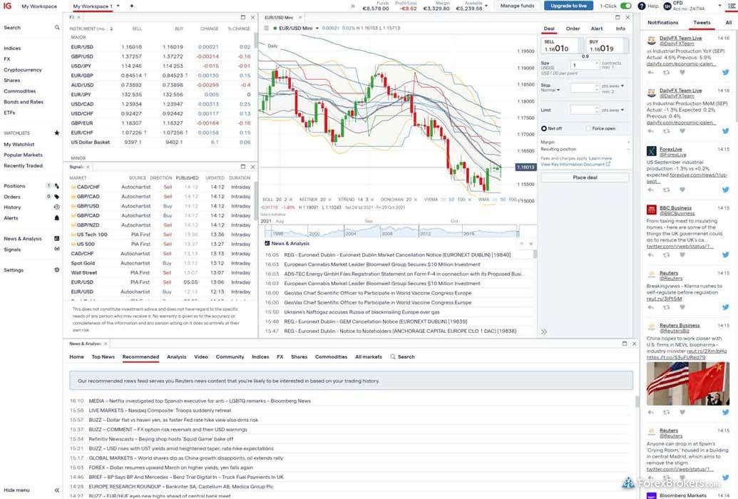 IG web trading platform IG web trading platform