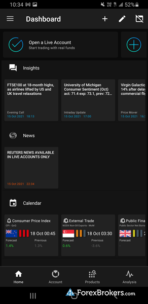 CMC Markets Next Generation app research insights CMC Markets Next Generation app research insights