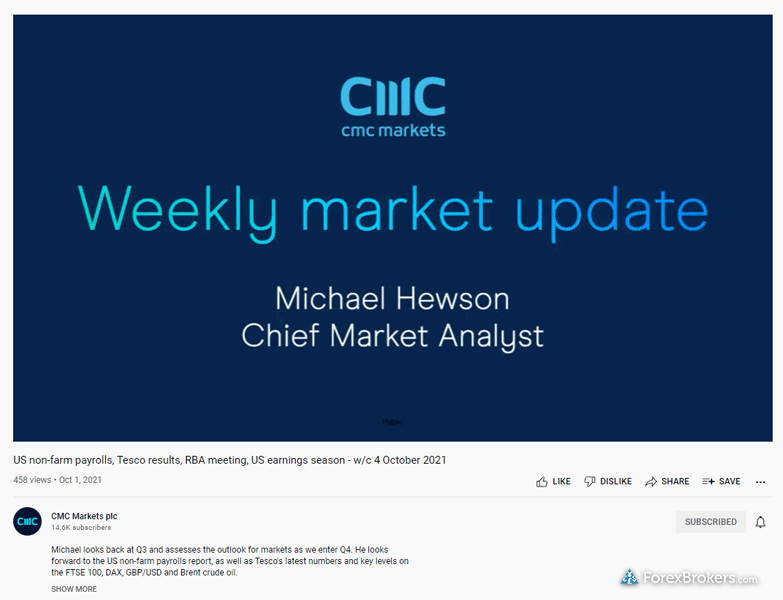 CMC Markets weekly market update CMC Markets weekly market update
