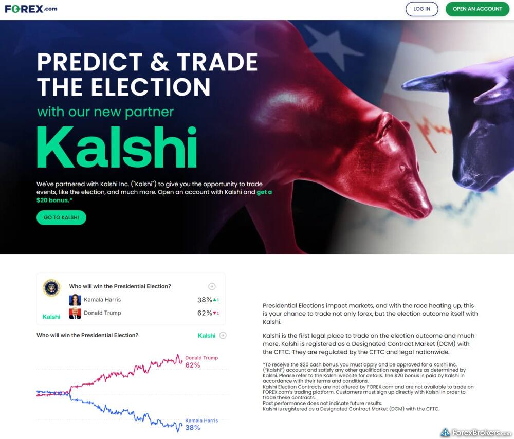FOREX.com Kalshi prediction markets partnership. FOREX.com Kalshi prediction markets partnership.