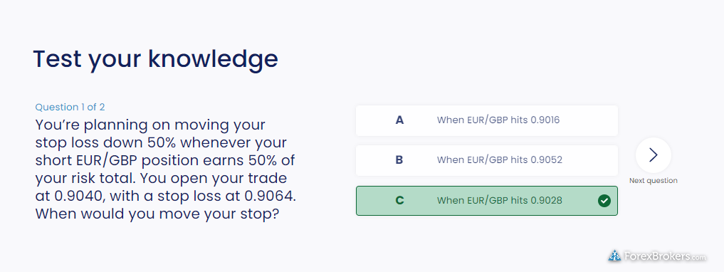 FOREX.com written lessons educational articles quizzes FOREX.com written lessons educational articles quizzes