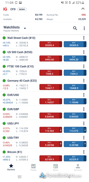 IG trading mobile app watchlist IG trading mobile app watchlist