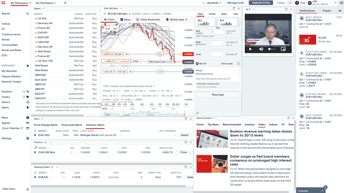 IG web platform layout. IG web platform layout.