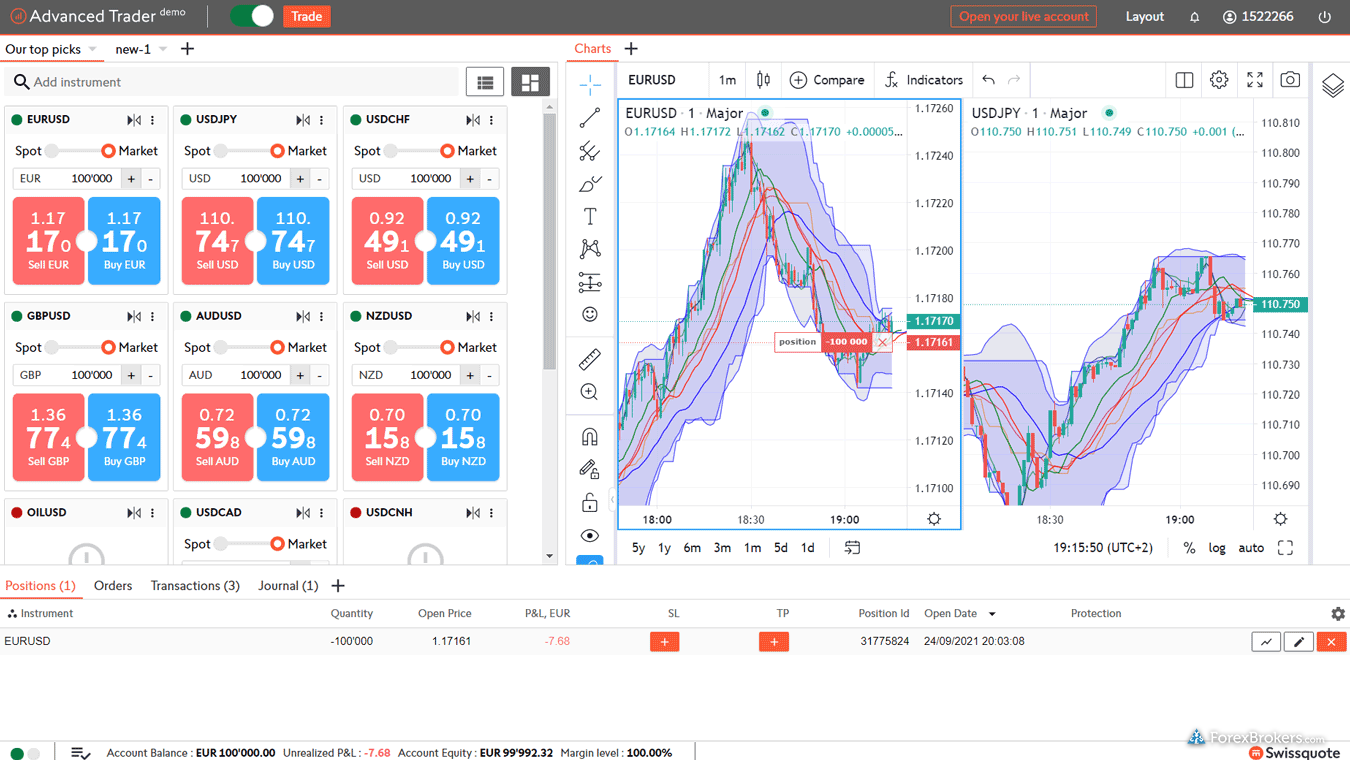 Swissquote Advanced Trader web platform layout options Swissquote Advanced Trader web platform layout options